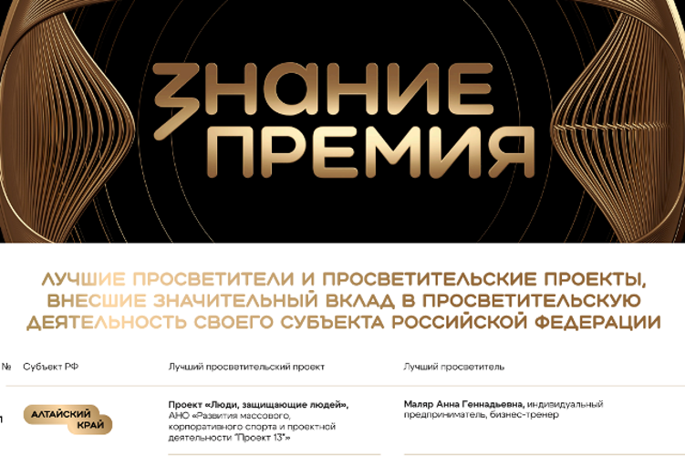 Проект с участием Алтайской Росгвардии признан лучшим просветительским в рамках программы «Знание. Премия»